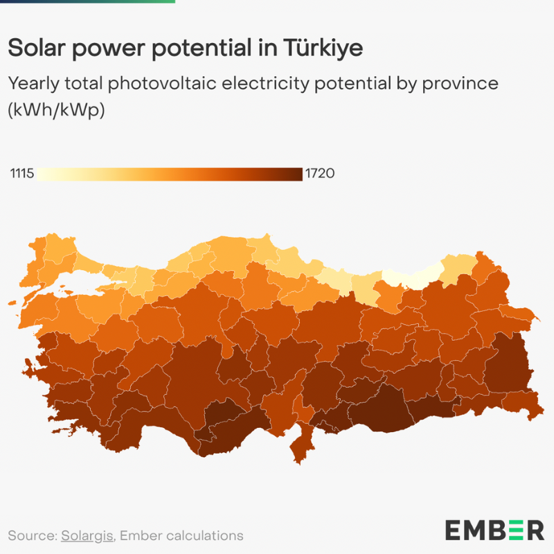 ember_energy's tweet image. Ember has a new data tool!

Explore Türkiye's renewable energy transition - all our data is easy to access and free to use 📈 
ember-climate.org/data/data-tool…