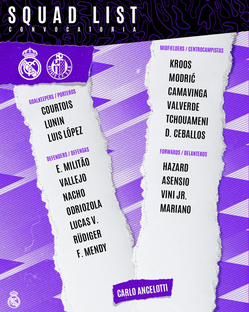 realmadriden's tweet image. 📋✅ Our squad for the match 🆚 @GetafeCF! 
#RealMadridGetafe