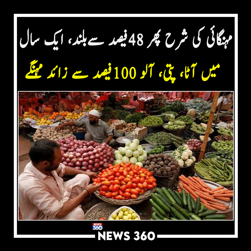 officialnews360's tweet photo. مہنگائی کی شرح پھر 48فیصد سےبلند، ایک سال میں آٹا، پتی، آلو 100فیصد سے زائد مہنگے
مزید پڑھیے:https://t.co/UIHutN1fFB
#News360 #BreakingNews #Trending #Inflation #BureauofStatistics #Report https://t.co/NITzvJUd9U
