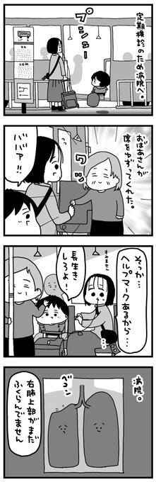 定期健診に行ってきたよ