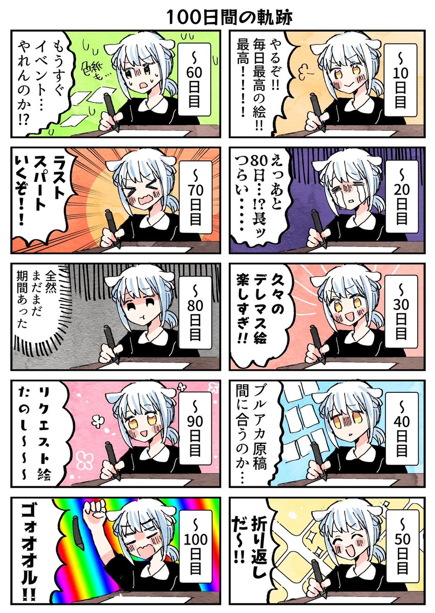 #100日チャレンジ やってみたレポ漫画描きました〜!!大変だったけど楽しかった❗️