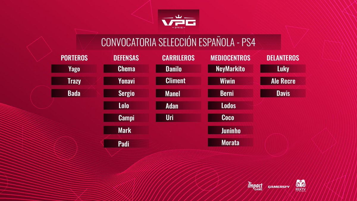 🇪🇸 CONVOCATORIA PS4 🇪🇸

🗣️ Presentamos la convocatoria para la International Cup de VPG y el Mundial de EFA, los chicos de <a href="/Uriiii_17/">𝐔𝐑𝐈 🎮</a> y <a href="/Ale_Recre9/">Ale Larios </a> con muchas ganas de ir a por el Mundial.

<a href="/VPG_Spain/">Virtual Pro Gaming España</a> <a href="/EfaEsports/">EFA ESports</a> @efaPSNspain  🌏🇪🇸