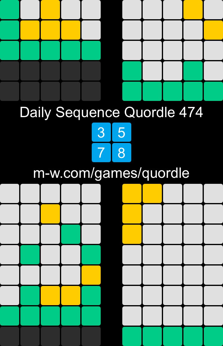 HelenButler's tweet image. Daily Sequence Quordle 474
3️⃣5️⃣
7️⃣8️⃣
m-w.com/games/quordle