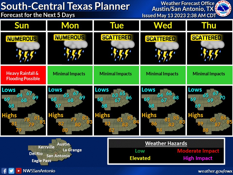 Additional periods of showers and storms are expected from this afternoon through Monday. Heavy rainfall and flooding will be possible in any of this additional activity. When/where additional storms form remains uncertain. Stay wx aware through the remainder of the weekend.