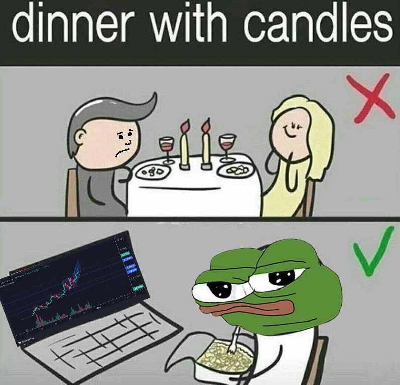 SilverBulletBTC 📈 tweet media