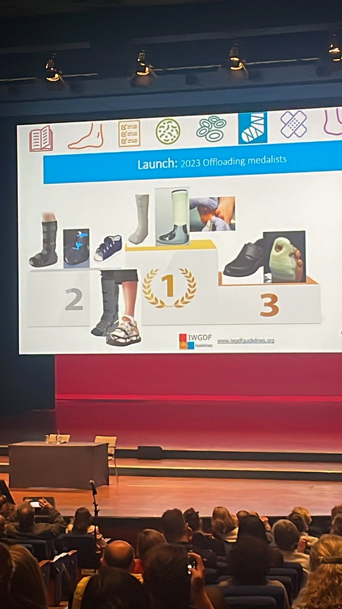 gledhill_andrea's tweet image. The release of the #isdf2023 guidelines this morning. So much work has gone into this …. Exciting to be present at the release of the new guidelines we will follow in clinical practice for the diabetic foot