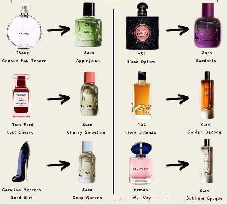 NrRirinaa's tweet photo. For those yang minat perfume brand zara but dunno nak pilih yang mana , i can help you bestie✨🫶🏻 https://t.co/Q7U7KIKYKx