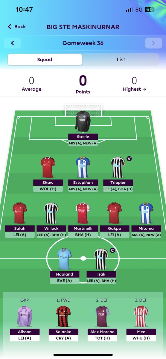 Nyji Doktorinn vaknaði upp við vondar fréttir í morgun eftir eitt af þessum frægu top10k partýum í gær. Juju ef að það hefði verið frost þá hefði verið skautasvell í kringum Doktorinn slíkur var áhuginn frá hinu kyninu. 

-4 Willock og Ísak inn, Rashie og Ollie út.

Ísak capitano