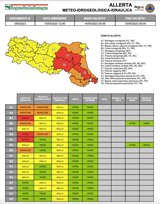 allertameteoRER tweet media