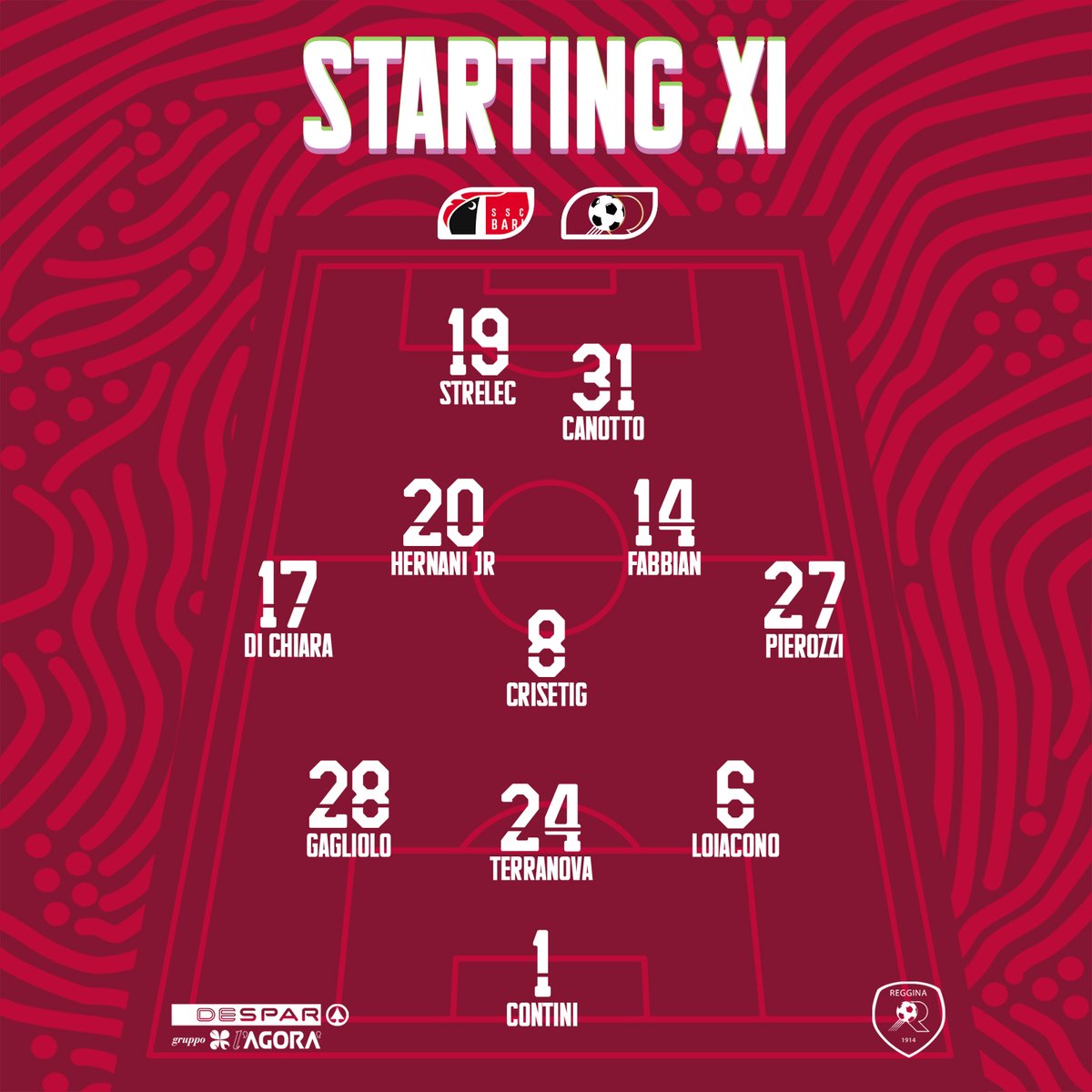 Reggina_1914's tweet photo. 👨‍🏫 | LA FORMAZIONE 

Gli 11 calciatori amaranto scelti da mister #Inzaghi per #BariReggina ✅ 

#NelCuoreUnaBandiera 🇱🇻 https://t.co/WjxAp1rWRp