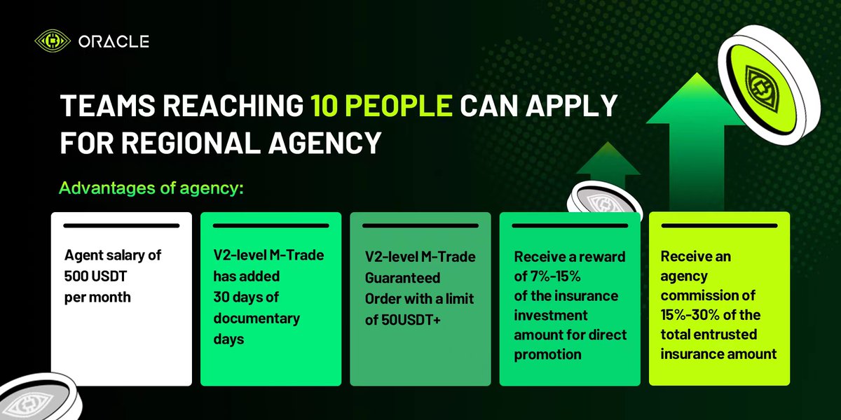 OraclePro_'s tweet image. 🔥Teams reaching 10 people can apply for regional agency！

⚠️Advantages of agency Please see the picture

👇
🔗oracle-machine.com
🔗t.me/OracleOfficial…