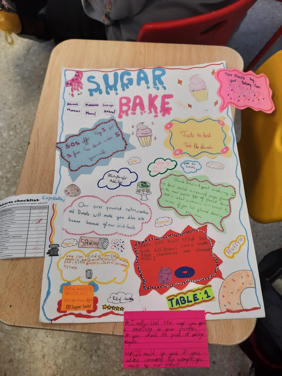 F1Tws's tweet photo. Advertising their bakery and bakery items by creating innnovative posters!!! Year 5 Steam-based learning on ‘Bake-it’ @TwsVijaya @official_TWS https://t.co/fKZ5eP9P1B