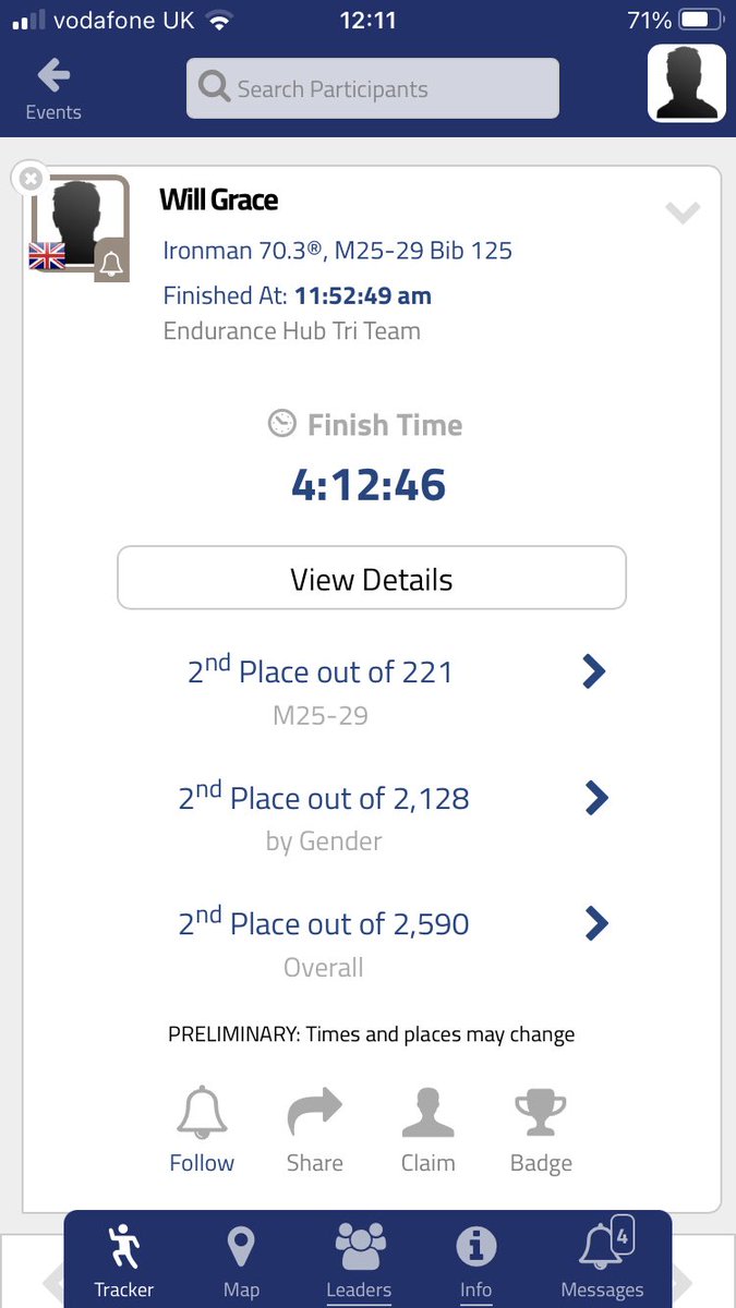 PE2SLT (@pe2slt) on Twitter photo Brilliant from Will Grace today taking second place at <a href="/IRONMANtri/">IRONMAN Triathlon</a> Mallorca 70.3 👏👏👏 Brilliant from Will Grace today taking second place at <a href="/IRONMANtri/">IRONMAN Triathlon</a> Mallorca 70.3 👏👏👏