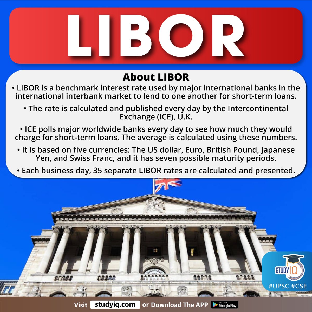 upsciq's tweet image. LIBOR

#libor #rbi #banks #londoninterbankofferedrate #whyinnews #interestrate #internationalbanks #internationalinterbankmarket #intercontinentalexchange #ice #uk #worldwidebanks #usdollar #euro #britishpound #japaneseyen #swissfranc #liborrates #sofr #benchmarkrate #upsc #cse