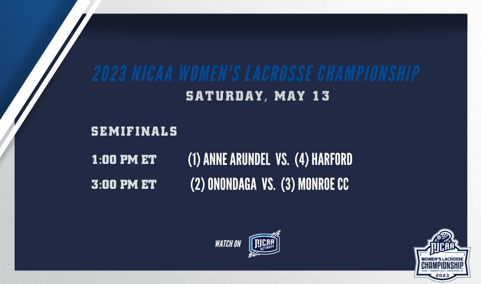 NJCAA Lacrosse on Twitter "👑The battle for the title of National