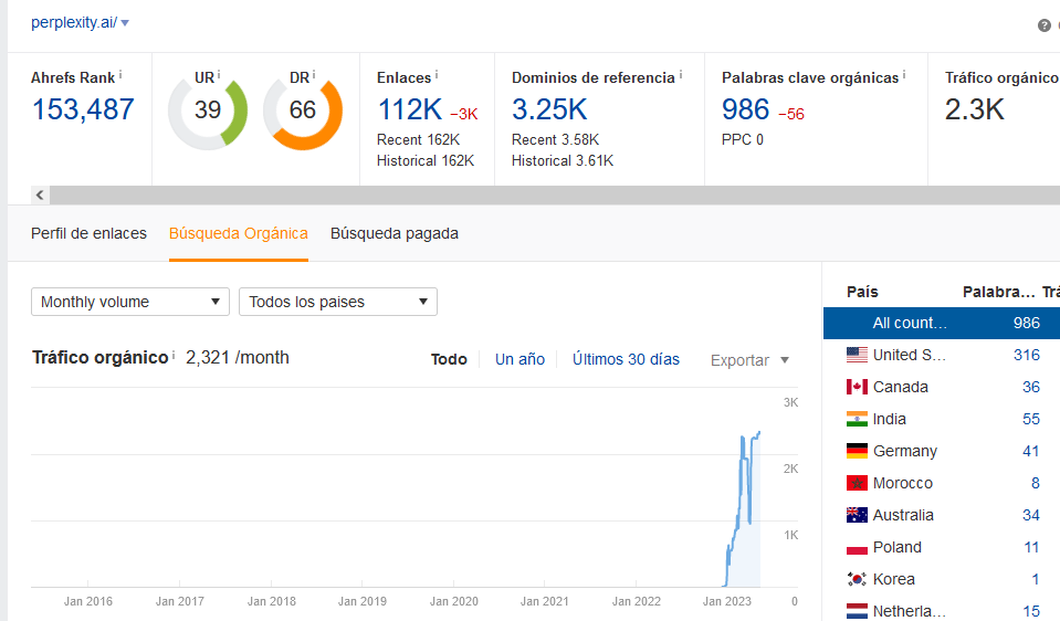 Alex Navarro 🏴☠️ tweet media