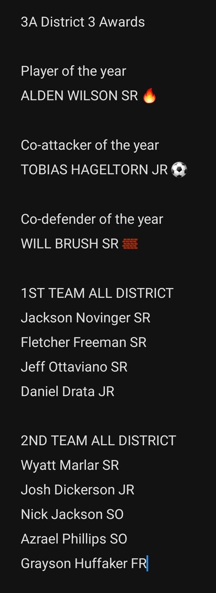 WestRebsSoccer's tweet image. Congrats to all the District award winners! Proud of you all!
