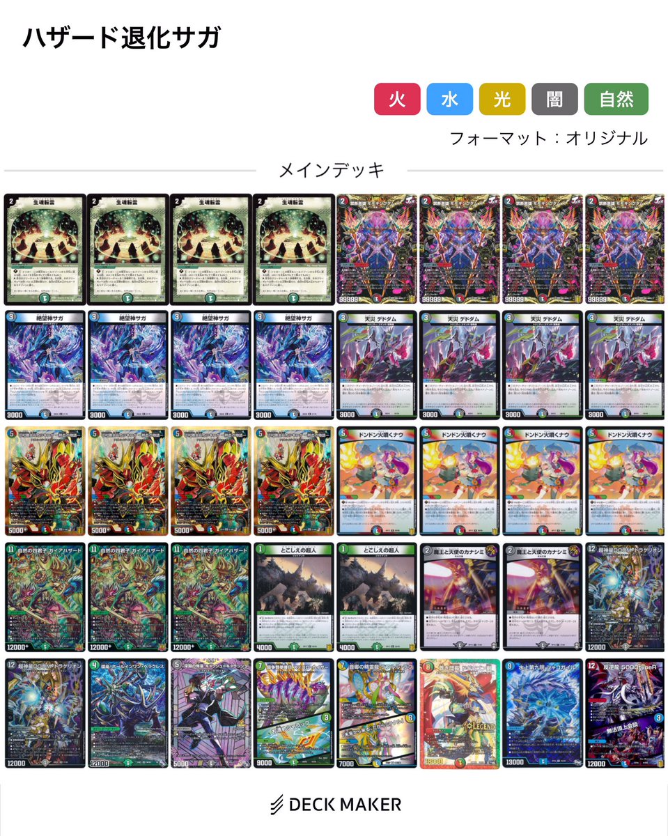 ginger_b_op's tweet photo. ハザード退化サガ
(ハザード退化とサガとカツキング)

3位入賞嬉しいです！ https://t.co/3B5I8U2M0J