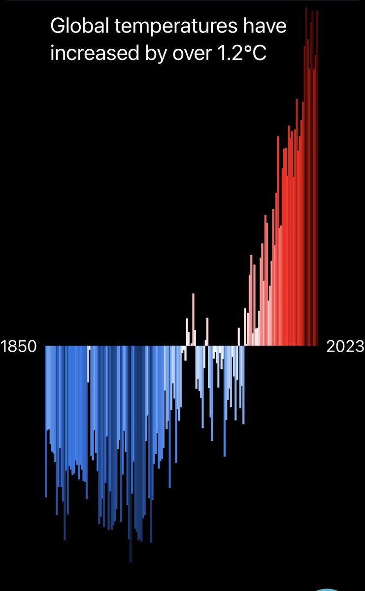 Richard Boyd tweet media