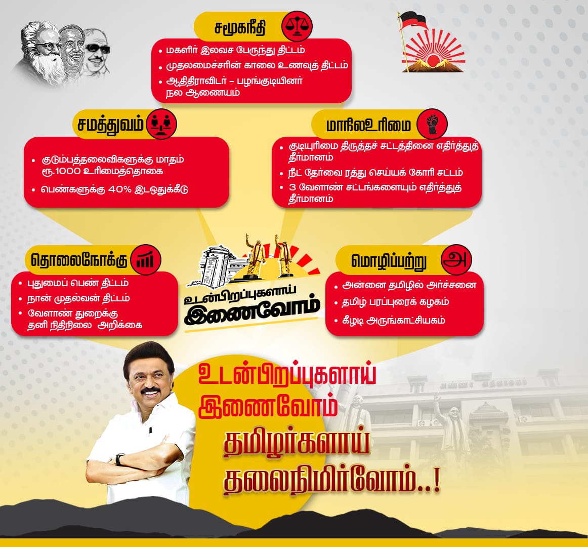 KarthikRaj_DMK's tweet photo. #JoinDmkOnline 
@DMKITwing @TRBRajaa @drmahendran_r @drtharun @madura_senthil @nethaji_gowtham @Vadivelppm 
#NamakkalWest
#NamakkalWest_ITWing 🖤❤️ https://t.co/ddydpdA4TG