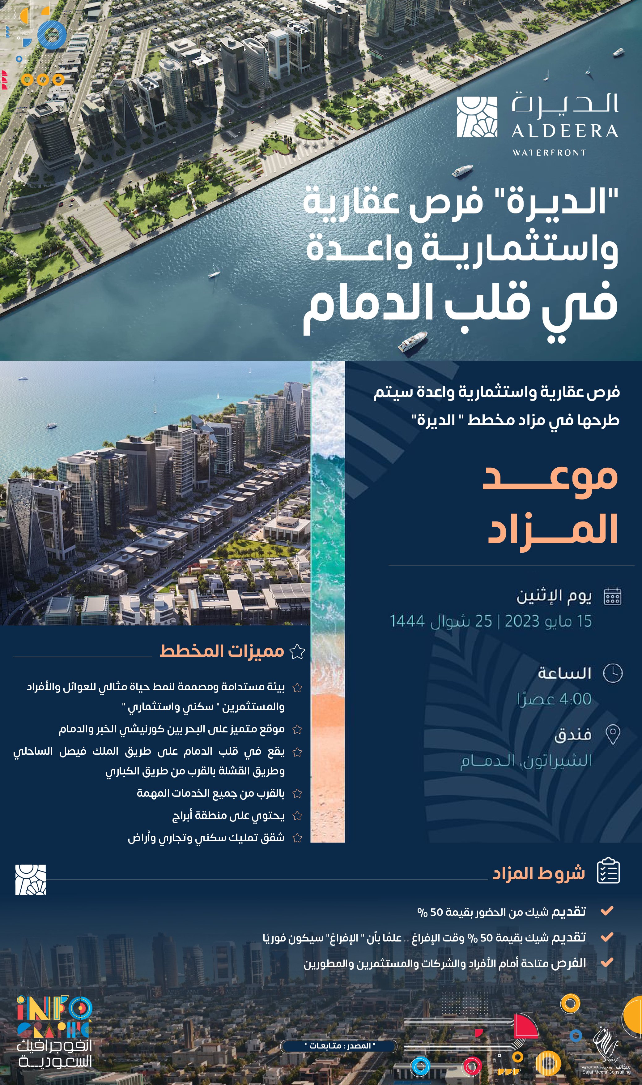 ADEL REAL ESTATE عدل العقارية (adel_realty) / Twitter