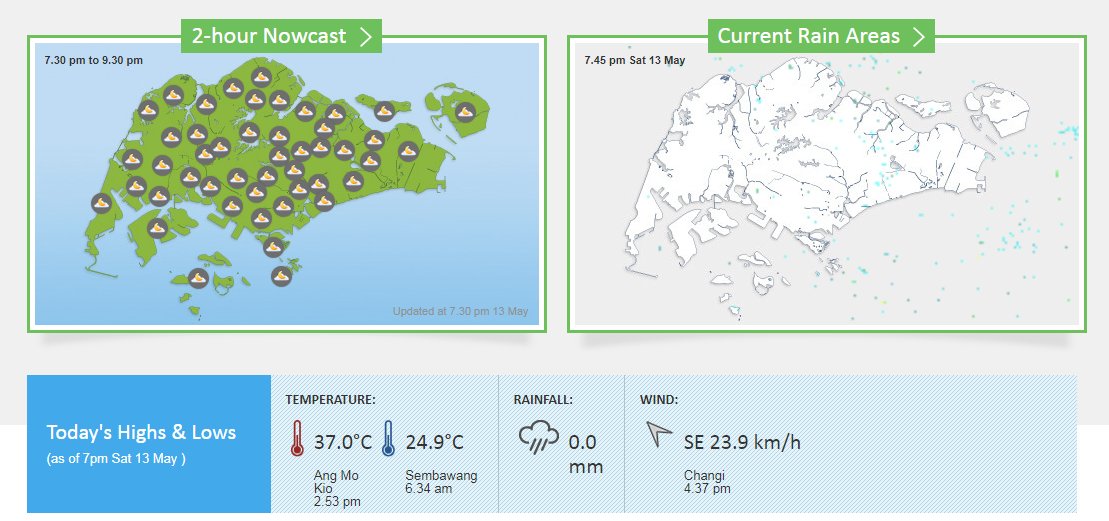 Extreme Temperatures Around The World on Twitter "Historic day in 