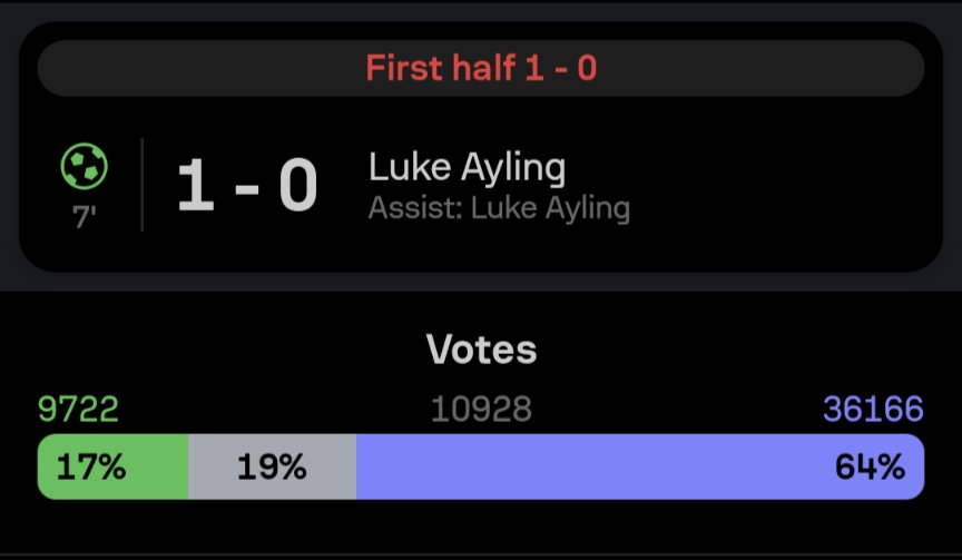 Impressive.. #LEENEW