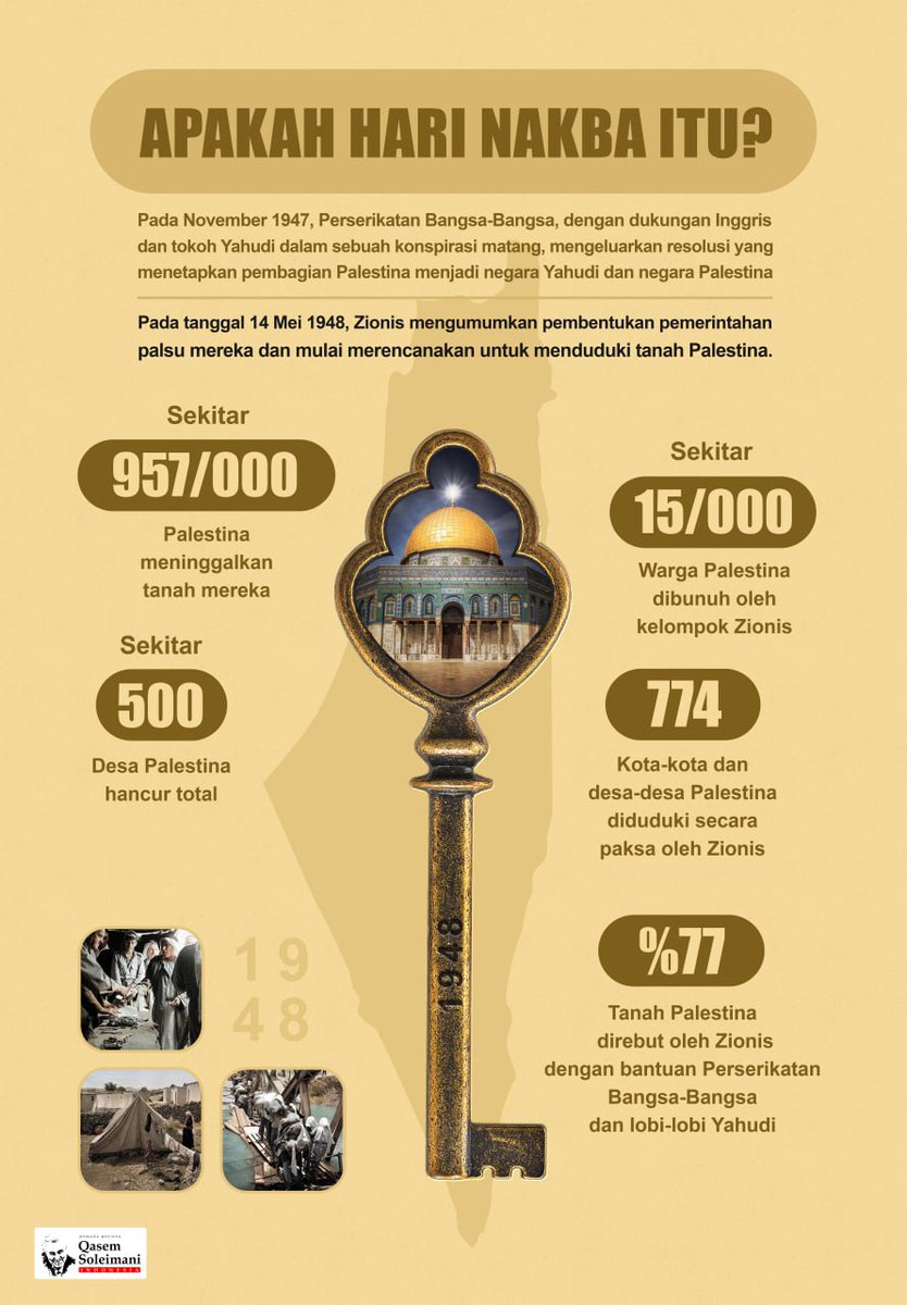 Apa Hari Nakba itu?
#NakbaDay
#FreePalestine