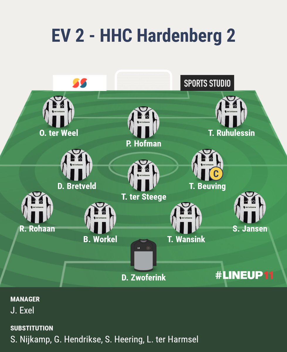 Op deze zonnige dag spelen we tegen <a href="/HHCHardenberg2/">HHC-Hardenberg 2</a>. Aftrap om 14.30 uur op sportpark De Werf.