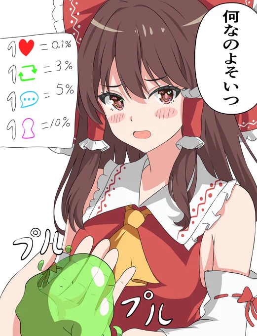 反応の数だけ服が溶ける霊夢ちゃん!
#博麗霊夢 
#東方Project 