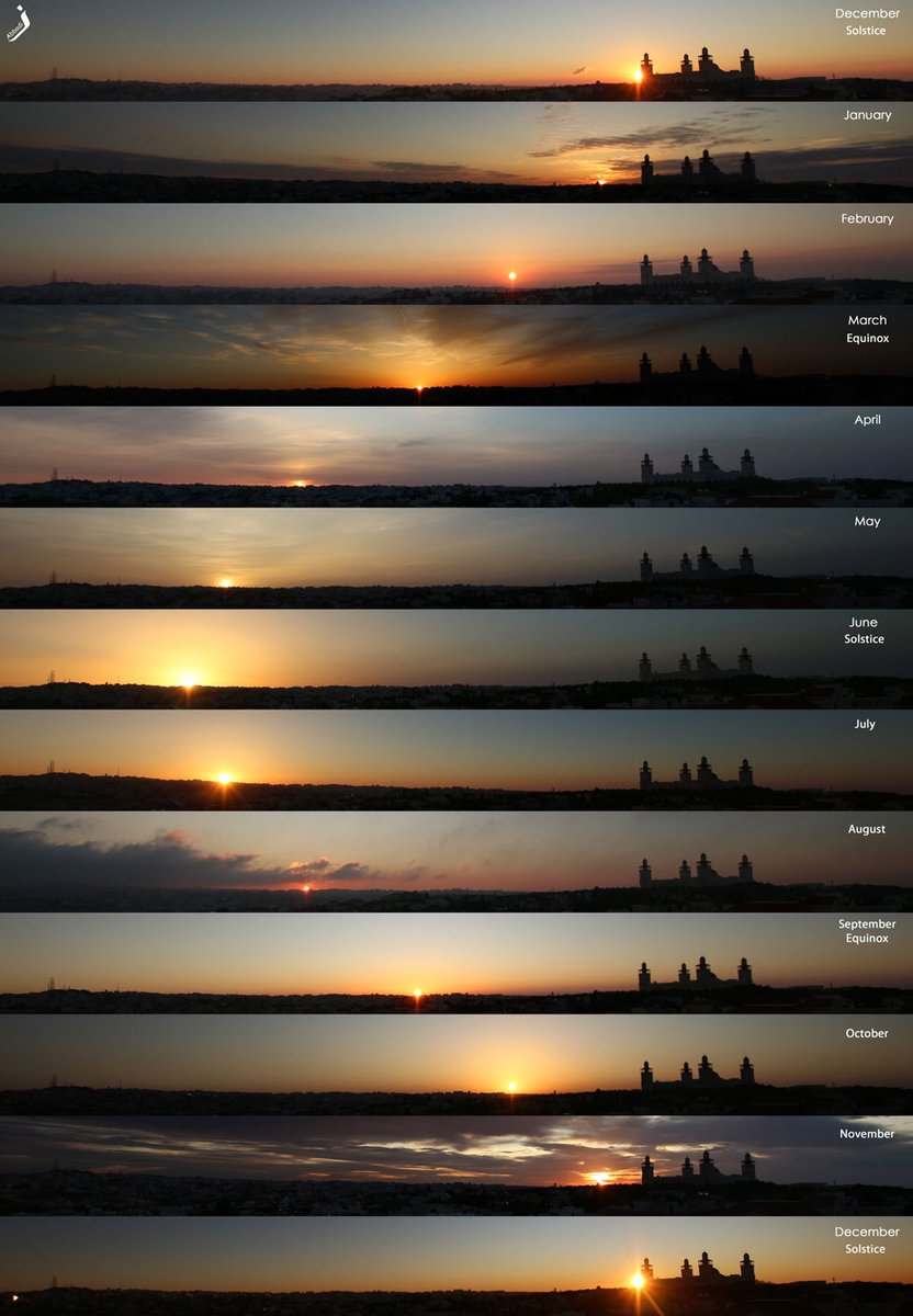 Rainmaker1973's tweet image. Does the Sun always rise in the same direction? No. This set of photos by Zaid M. Al-Abbadi  shows the direction of sunrise every month during 2019 as seen from near the city of Amman, Jordan

[source, read more: buff.ly/2KJFIvA]
