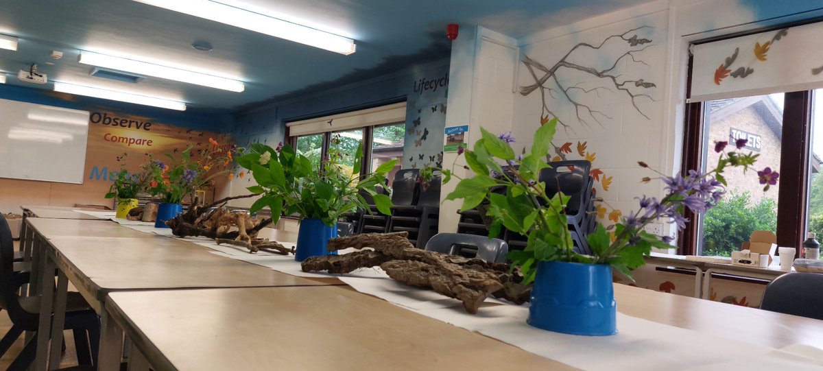 So just a couple weeks ago I was in my vest now today wrapped up in my coat to do a workshop at Nene Park...good thing we can resort to the Den 🎨👌🏽 @NeneParkPboro #artclub