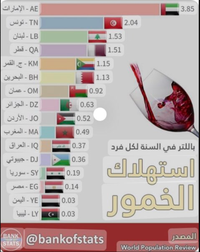 W_Aziz_S's tweet photo. @ad_hlp @Ahmedmalfifi ايوه القطب الشمالي اللي خلف المنفذ، هذه تجارتكم وهي أحد أنواع مصادر الدخل لديكم،
المهم انت نظم شوية فواكه وكم لتر 👇وجوية ش/مة. 
لاتغش الرجال عشان راعي الحلال مايطردك https://t.co/Ag8PUGIGz3