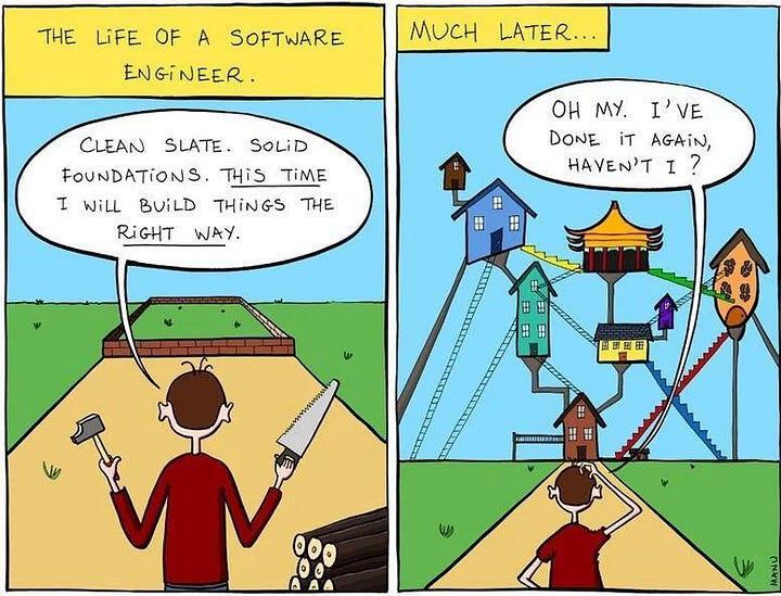 CourseOp's tweet photo. When I got a chance to work on projects from scratch… 

#codenewbie #womenintech #womenwhocode #programming #coding #100devs #javascript #DEVCommunity #python #100daysofcode #blacktechtwitter

Try Amazon Prime 30-Day Free @ https://t.co/JdaL8wykfs https://t.co/BCtABzKHqk