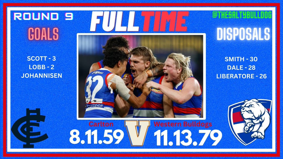 AFL | FULL TIME

📲 Follow @TheSaltyBulldog on Twitter

#MightyWest | #YieldToNone | #AFLBluesDogs