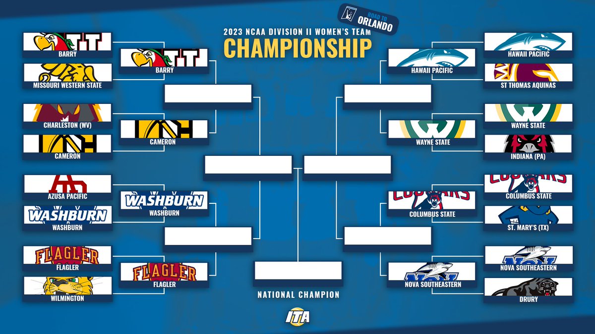 ITA (@ita_tennis) on Twitter photo For A Spot In The Semifinals 🏆
ℹ️ 2023 NCAA Division II Women's Championship
🏟️ USTA National Campus
📺 bit.ly/44Poe5I (<a href="/CrackedRacquets/">Cracked Racquets ®</a>)
📊 bit.ly/3MbEvL8 (Stats & More)
#WeAreCollegeTennis | #NCAATennis For A Spot In The Semifinals 🏆
ℹ️ 2023 NCAA Division II Women's Championship
🏟️ USTA National Campus
📺 bit.ly/44Poe5I (<a href="/CrackedRacquets/">Cracked Racquets ®</a>)
📊 bit.ly/3MbEvL8 (Stats & More)
#WeAreCollegeTennis | #NCAATennis