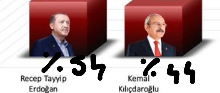 raifce's tweet photo. #Rusla'yı kışkırtan Ukrayna'nın hali ortadayken, #Rusya'nın atacağı bir bomba ile 5 milyon #Suriye'linin topraklarımıza kaçacağı bir #Idlib ortadayken sen bu kışkırtmayı neden yaptın.#BayKemal #muharremince #adamkazanacak #OAnGeldi #yalıçapkını #kızılcıkşerbeti #ilkTurdaBayKEMAL https://t.co/acr23obGTz