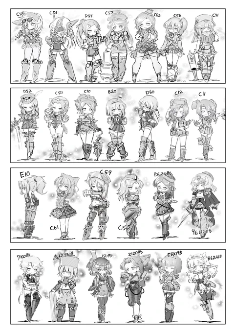 でぇ～い
 #みんなのデフォ絵と等身絵の比較が見たい 