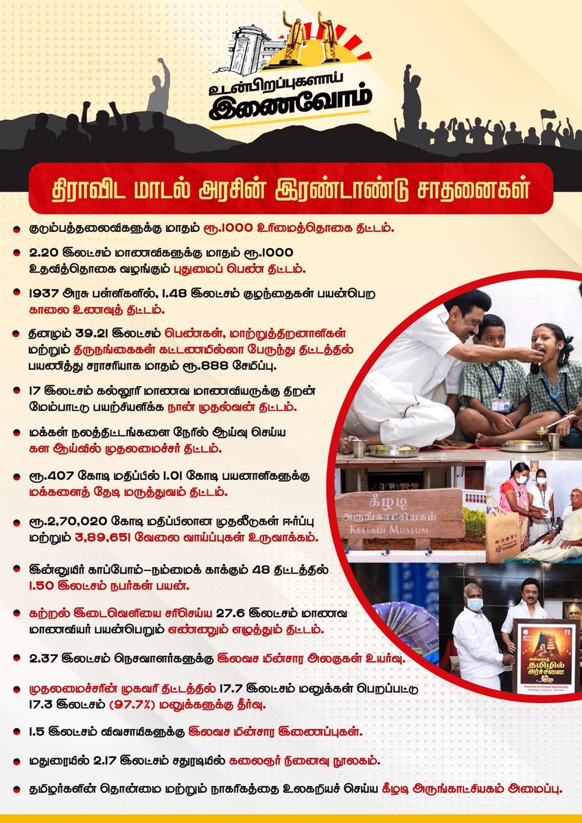 PD_mathi's tweet photo. #JoinDmkOnline https://t.co/c2GnkmH2gt