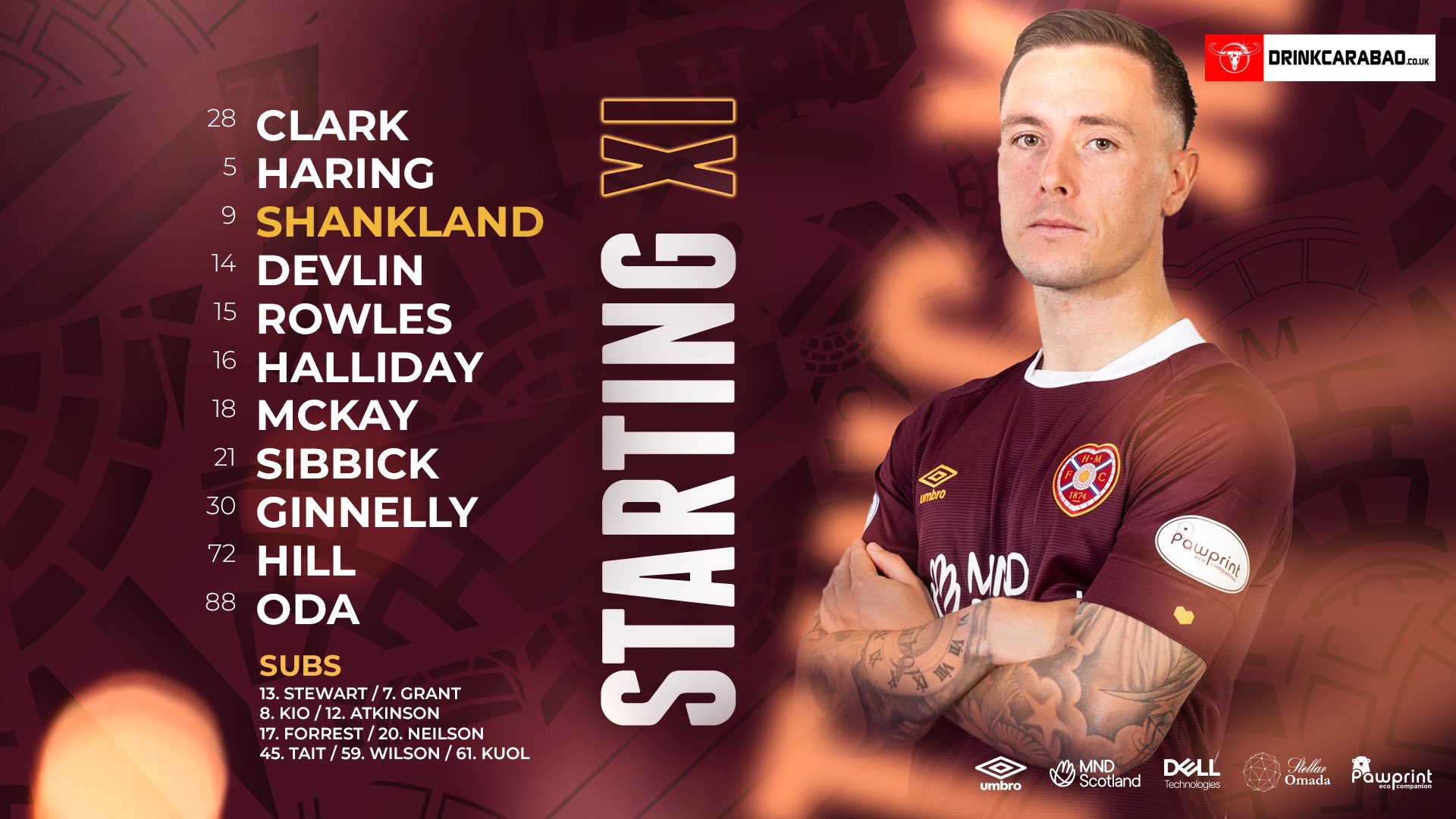 Hearts cheap fc news