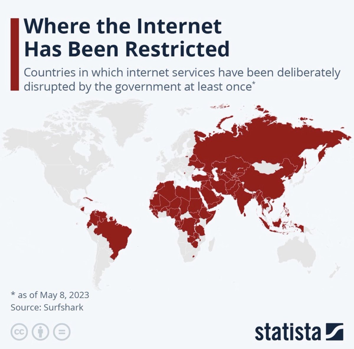 O site Statista já coloca o Brasil como um dos países onde a Internet tem restrições
