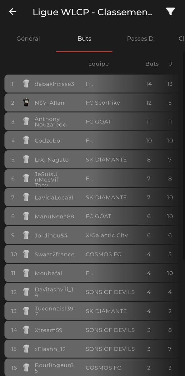 Fc BoundouXatal tweet media