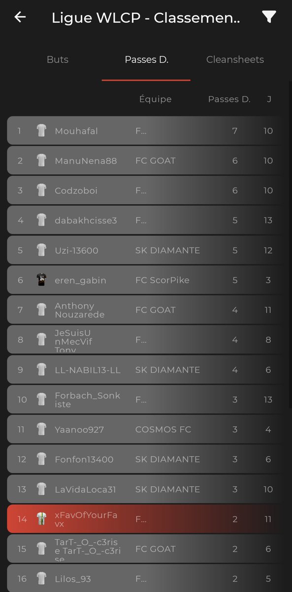 Fc BoundouXatal tweet media