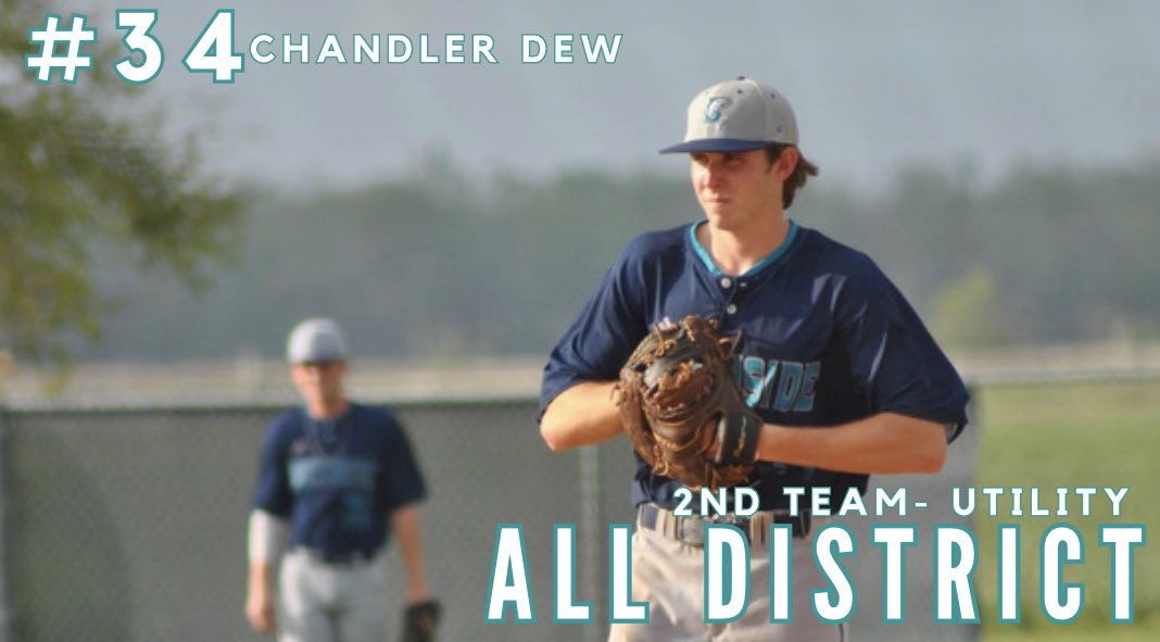 Congratulations to all of our boys that were selected for All-District!! Y’all hard work did not go unnoticed this season and we couldn’t be more proud of y’all!! Congratulations to the 2nd Team💙
