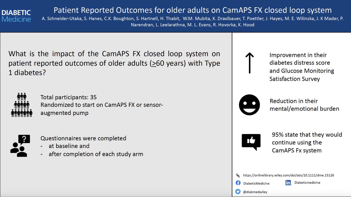 Diabetic Medicine Wiley (@diabmedwiley) on Twitter photo Patient Reported Outcomes for older adults on CamAPS FX closed loop system by A. Schneider-Utaka et al
<a href="/ckboughton/">Charlotte Boughton</a>
<a href="/Sarahartnell1/">Sara hartnell</a>
<a href="/parthnarendran/">Parth Narendran</a>
<a href="/LalanthaL/">Lalantha Leelarathna</a>
@_RomanHovorka
Link below for the full article
onlinelibrary.wiley.com/doi/epdf/10.11…
#diabetes #t1diabetes #diabetesresearch Patient Reported Outcomes for older adults on CamAPS FX closed loop system by A. Schneider-Utaka et al
<a href="/ckboughton/">Charlotte Boughton</a>
<a href="/Sarahartnell1/">Sara hartnell</a>
<a href="/parthnarendran/">Parth Narendran</a>
<a href="/LalanthaL/">Lalantha Leelarathna</a>
@_RomanHovorka
Link below for the full article
onlinelibrary.wiley.com/doi/epdf/10.11…
#diabetes #t1diabetes #diabetesresearch