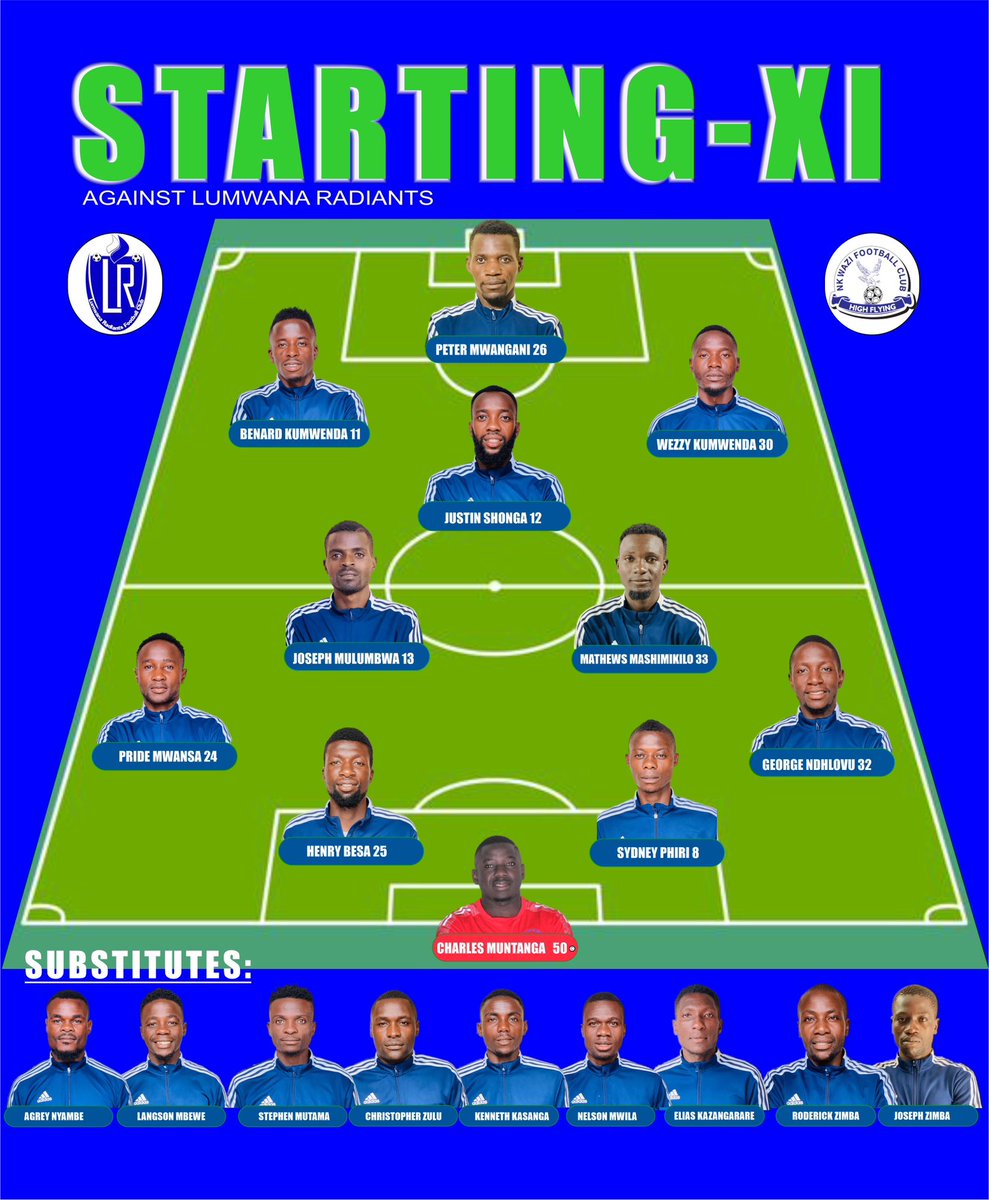 Nkwazifc's tweet photo. TEAM NEWS 🗞️ 

STEPHEN MUTUMA and NELSON MWILA RETURN.

Stephen Mutama and Nelson Mwila return after length injuries that kept them away from the team for close to three months. Both only fit enough to make the bench. 
Joseph Zimba and Elias Kazangarare also return to the team. https://t.co/B1azB1DKOp
