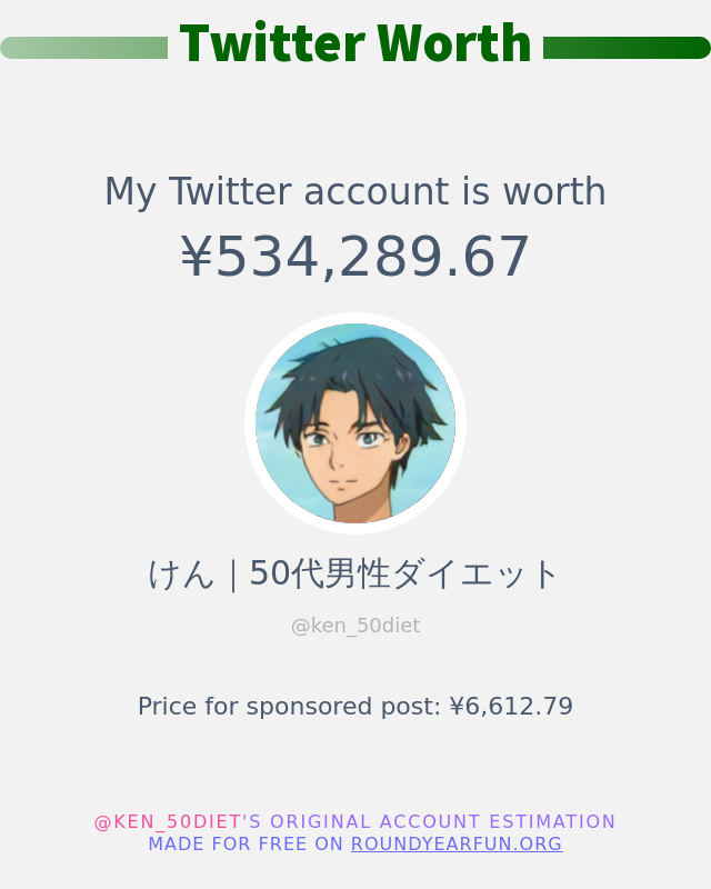 ken_50diet's tweet photo. 私のTwitterの価値は : ¥534,289.67

➡️ https://t.co/ZGiupxD8oo https://t.co/XoXl8D5Xfi