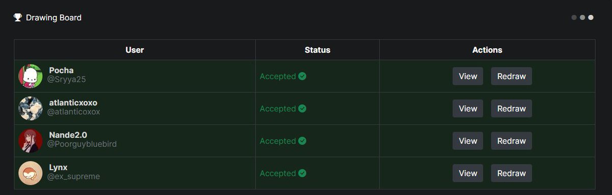 GarrisonRoblox's tweet image. Congratulations to all the winners below! 🎉

@Sryya25 
@atlanticoxox
@Poorguybluebird
@ex_supreme

Please claim your prizes by replying to this tweet with a link to your Roblox t-shirt/gamepass priced at 2,500 Robux!