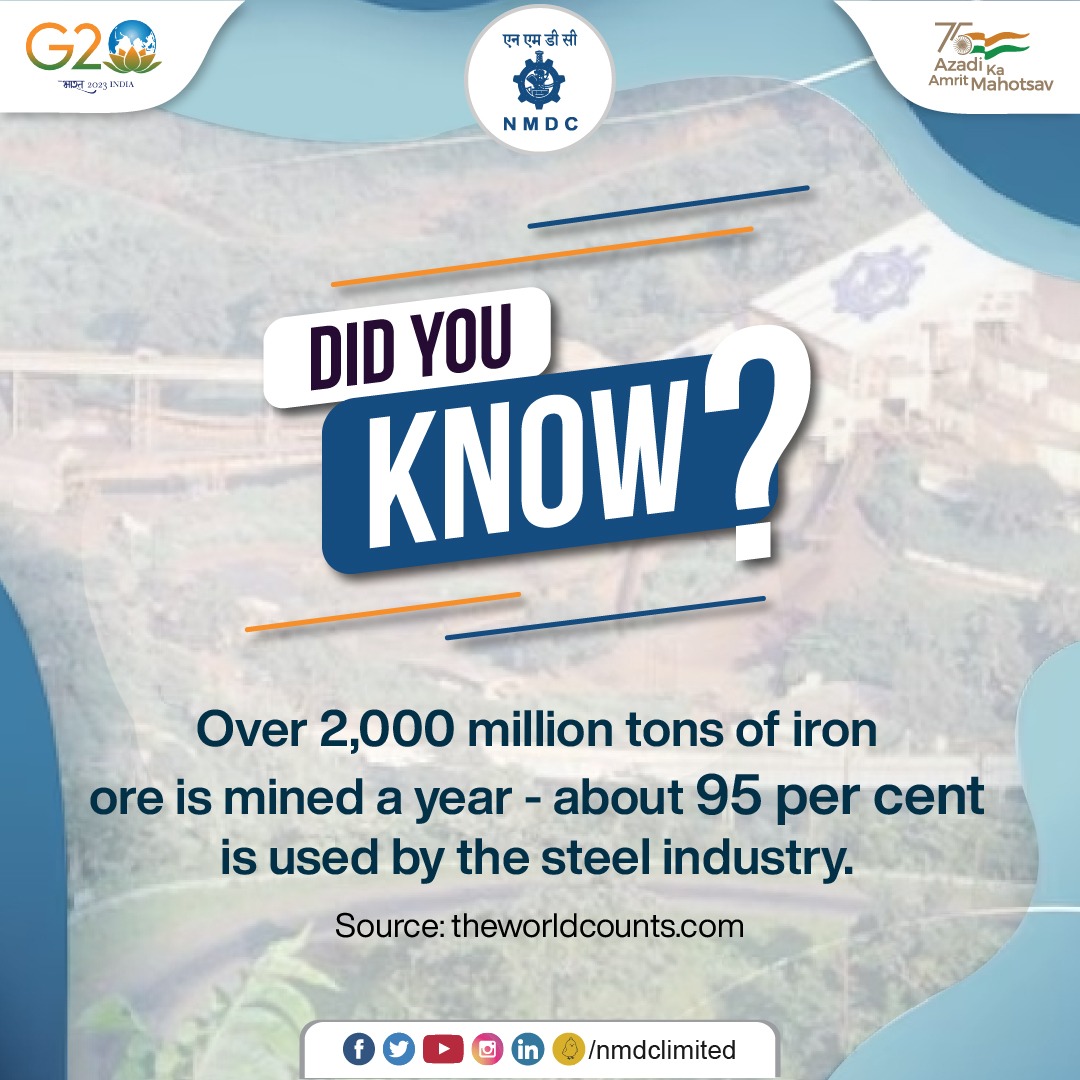 nmdclimited's tweet photo. Iron ore is the world's third most produced commodity by volume, after crude oil and coal, and the second most traded commodity, only surpassed by crude oil.
#NMDC #Metalfact #Ironore #Production #Mining https://t.co/1ArPOKxssI