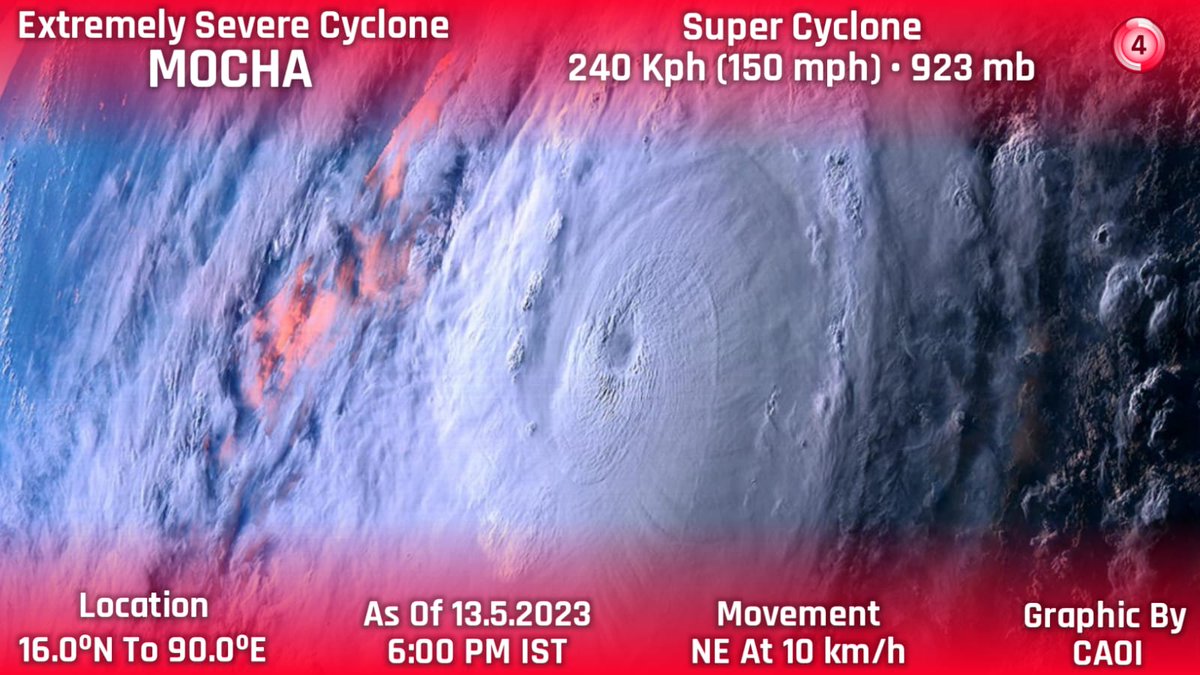 CycloneAnalyser's tweet photo. Cyclone #Mocha is set to bring catastrophe in #Myanmar as it's close to Category 5 status, with an Eye temperature of positive 3°C, as it aligns with the shear factor
Disastrous conditions ahead
It's hard now to get out of it's effect, so be safe from Heavy rains,winds &amp; surge https://t.co/l0yOqutyXw